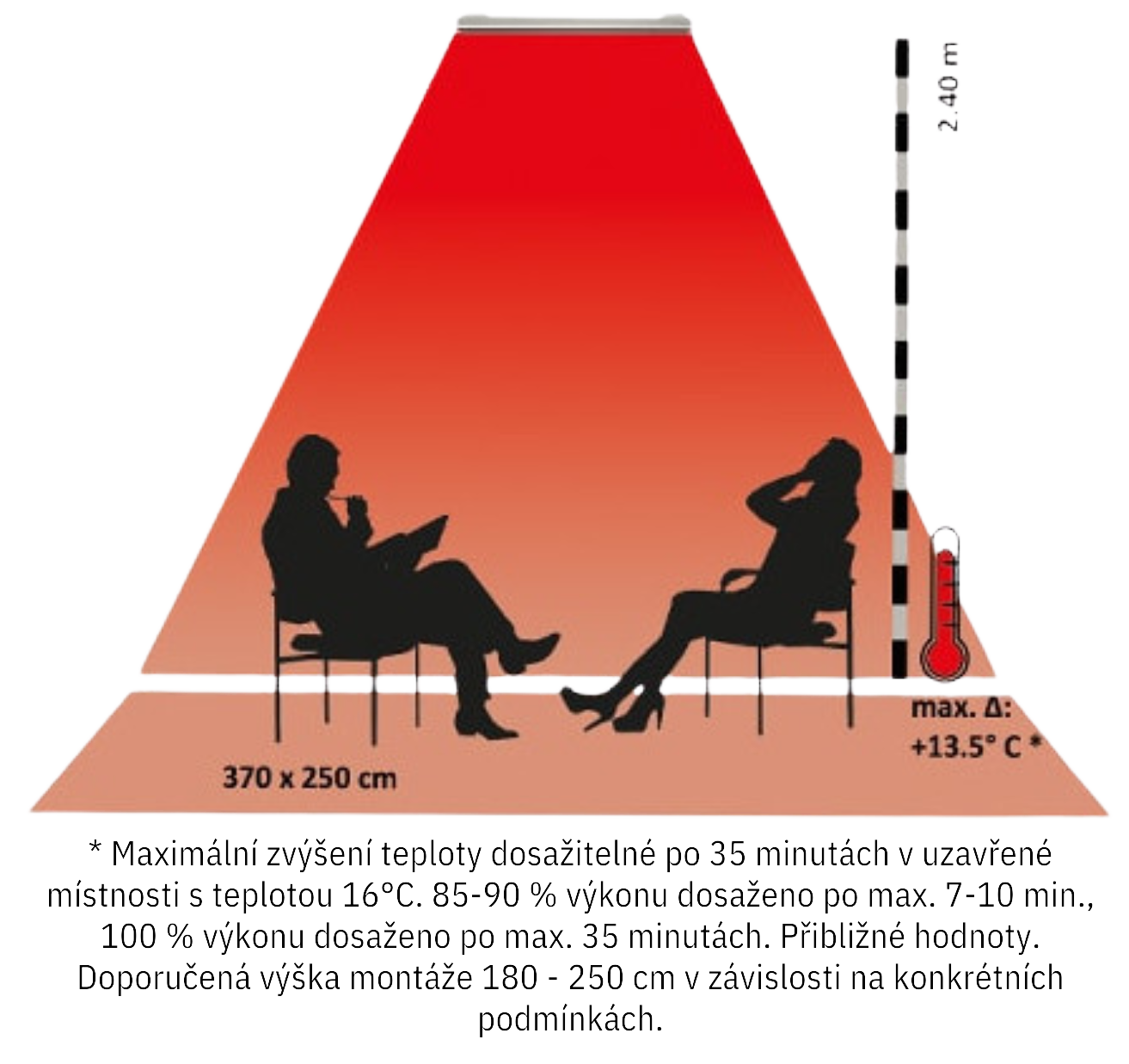 HEATSCOPE-VISION-SPOT-KATALOG-INT.pdf